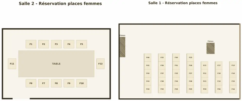 Plan des places - Femmes