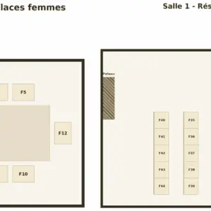 Réservation des places de Kippour - Femmes